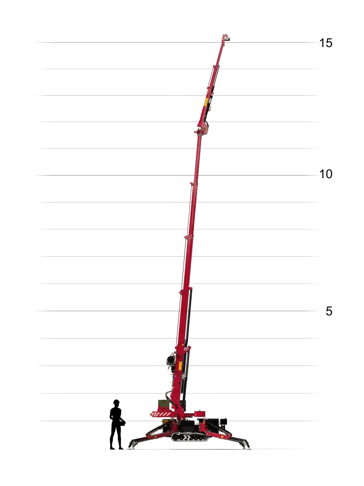 Hoeflon C6e Gen2 - Elektrisk - Bilde 6